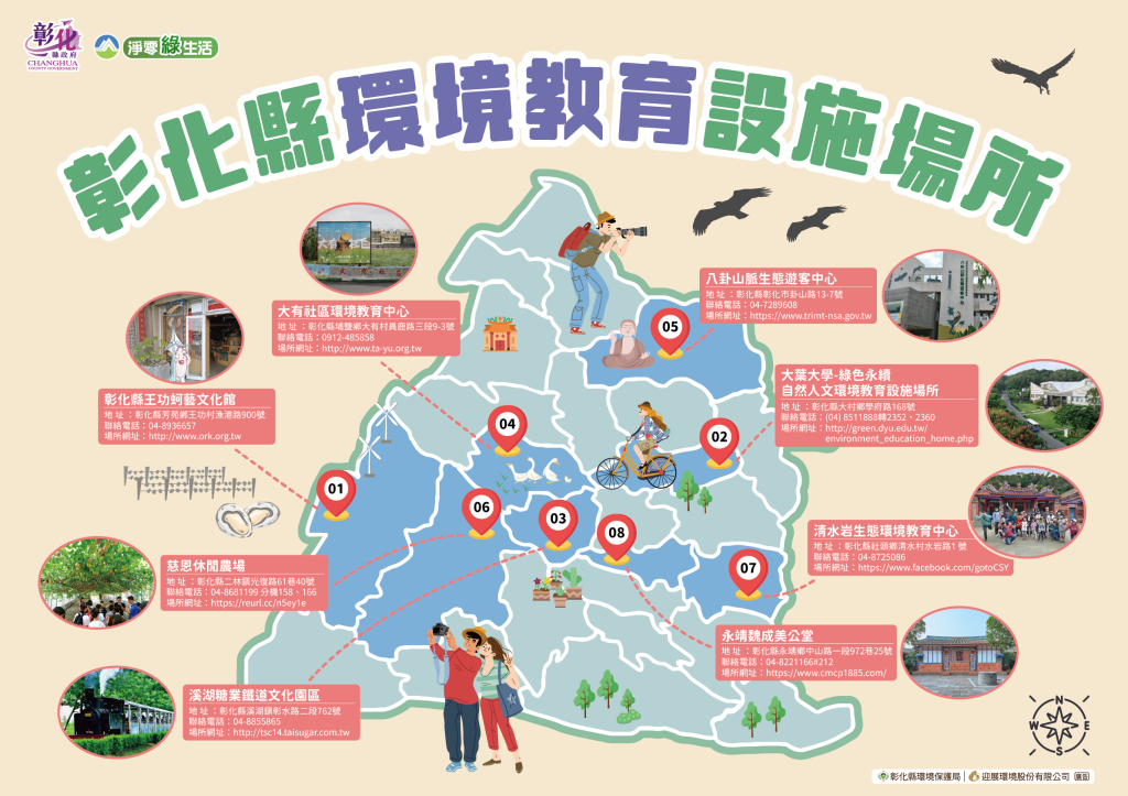 彰化縣環境教育設施場所地圖